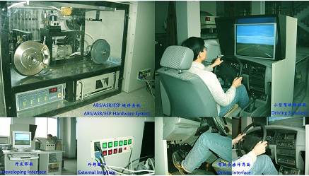 Auto power and traction control system hardware in-loop bench
